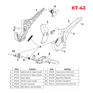 King Tiger KT-42 Otomatik PPRC Boru Makası