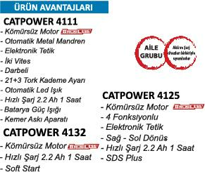 Catpower 4130 Akülü Vidalama Kırıcı Taşlama 3 Makina Aküsüz