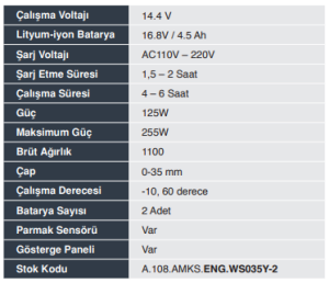 Energy WS-035Y 35 mm Sensörlü Çift Akülü Şarjlı Budama Makası
