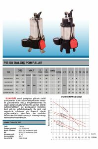 Empo Suaygırı 100 YD Drenaj Pompası 1 Hp Açık Fanlı
