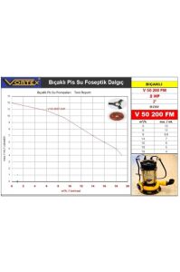 Vortex V50 200 F 2 hp 2'' Bıçaklı Pis Su Dalgıç Pompa